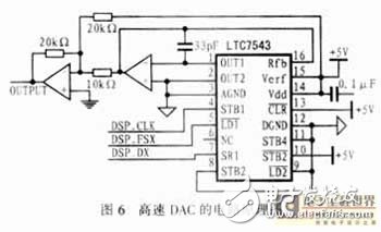 晶振電路 晶振電路